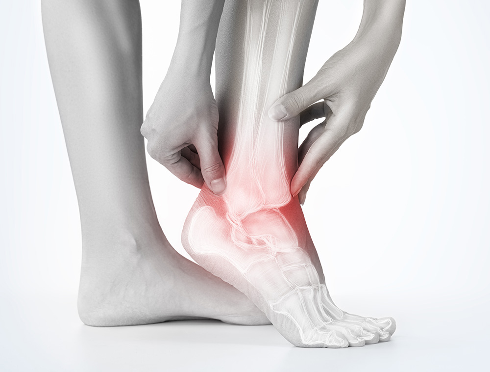 ankle pain Contact us
